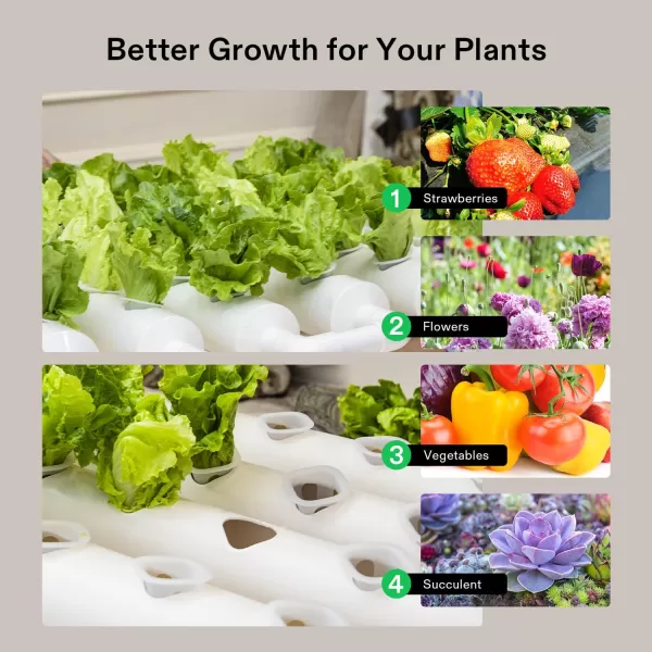 VIVOSUN Hydroponics Growing System 108 Plant Sites, 3 Layers 12 Food-Grade PVC-U Pipes Gardening System Grow Kit with Water Pump Timer, Nest Basket and Sponge for Leafy Vegetables