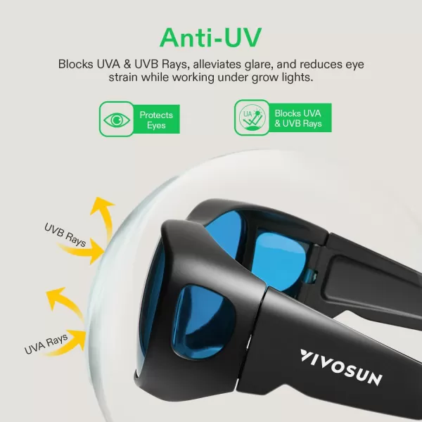 VIVOSUN Indoor Hydroponics Grow Room Glasses with Glasses Case