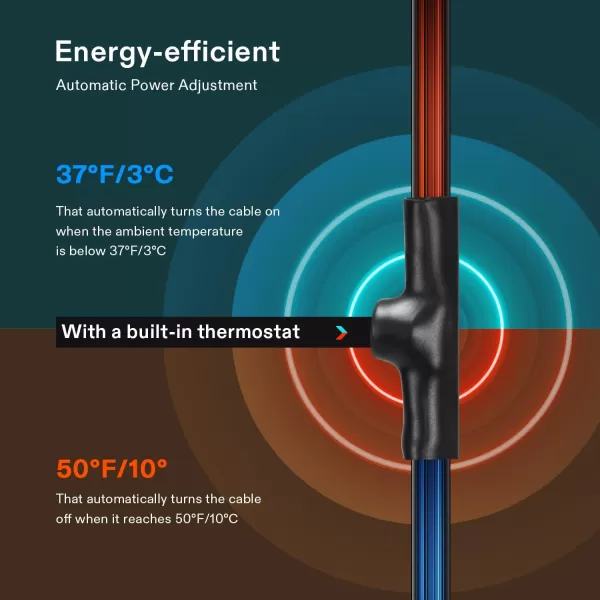VIVOSUN JHSF Self Regulating Pre-Assembled Pipe Heating Cable 80Ft. 120V, with Built-in Thermostat, Heavy Duty &amp; Easy to Install, For Pipe Freeze Protection, Ice Dam &amp; Plants Frost Protection