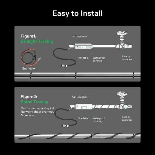 VIVOSUN JHSF Self Regulating Pre-Assembled Pipe Heating Cable 80Ft. 120V, with Built-in Thermostat, Heavy Duty &amp; Easy to Install, For Pipe Freeze Protection, Ice Dam &amp; Plants Frost Protection