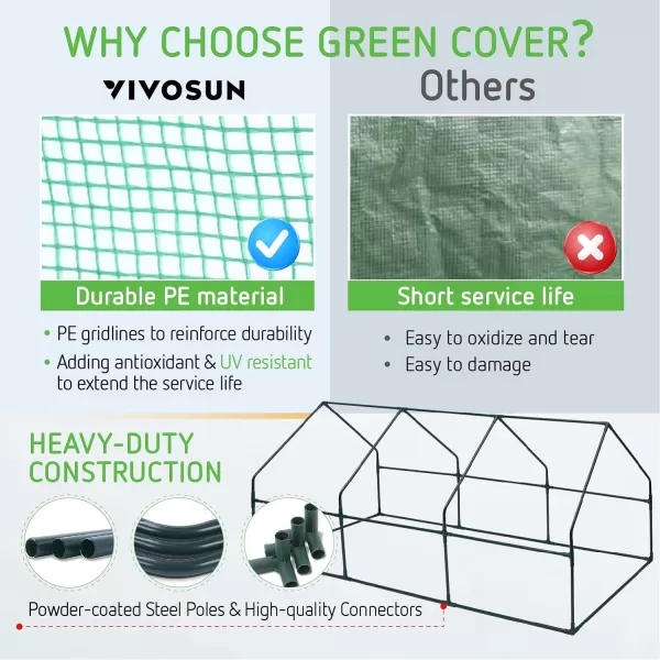 VIVOSUN Mini Lean-to Greenhouse, 6.6’ x 3.3’ x 6.9’ Portable Wall House with White PE Cover and Shelf for Compact Garden 79x39x83-Inch