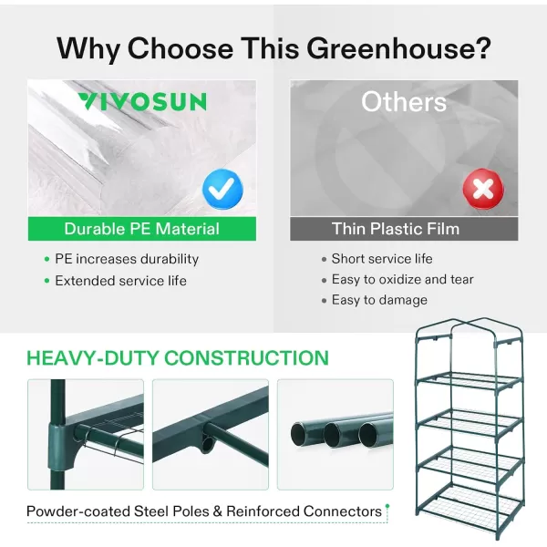 VIVOSUN Mini Lean-to Greenhouse, 6.6’ x 3.3’ x 6.9’ Portable Wall House with White PE Cover and Shelf for Compact Garden 79x39x83-Inch