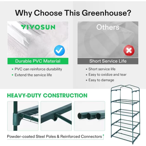 VIVOSUN Mini Lean-to Greenhouse, 6.6’ x 3.3’ x 6.9’ Portable Wall House with White PE Cover and Shelf for Compact Garden 79x39x83-Inch