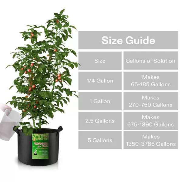 VIVOSUN Nutrients Base A &amp; B Bundle, All Purpose Liquid Fertilizer, Hydroponic Plant Food Supports Vegetative and Flowering Stages for Outdoor &amp; Indoor Plants, Set of 8oz