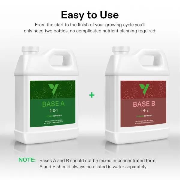 VIVOSUN Nutrients Base A &amp; B Bundle, All Purpose Liquid Fertilizer, Hydroponic Plant Food Supports Vegetative and Flowering Stages for Outdoor &amp; Indoor Plants, Set of 8oz