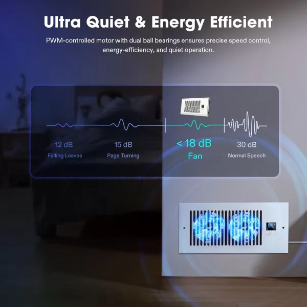 VIVOSUN Quiet Register Booster Fan 4”×10”, Smart Register Vent with Intelligent Thermostat Control, Cooling Heating AC Vent Booster Fan, Matte White