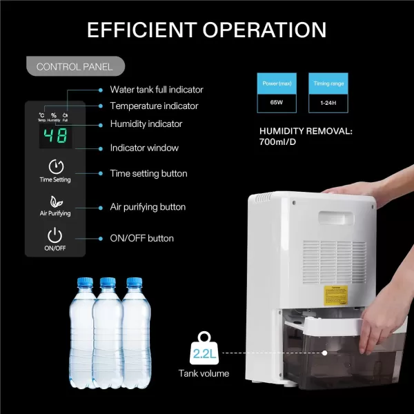 VIVOSUN Small Space Mini Dehumidifier for Grow Tent Closets Bathroom and Basement