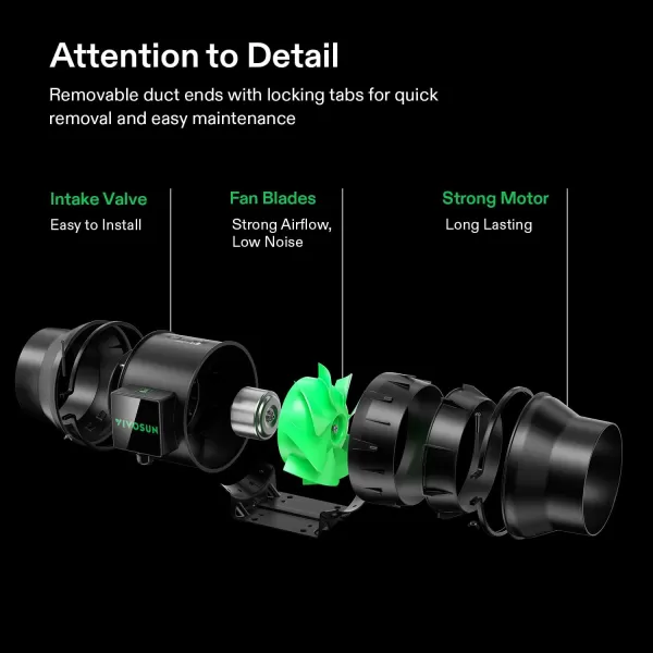 VIVOSUN Smart Air Filtration T6 Kit 6", AeroZesh T6 Inline Duct Fan with E12 Speed Controller, Carbon Filter &amp; 8' Ducting, Cooling &amp; Ventilation System for Grow Tents, Indoor Gardening, Hydroponics