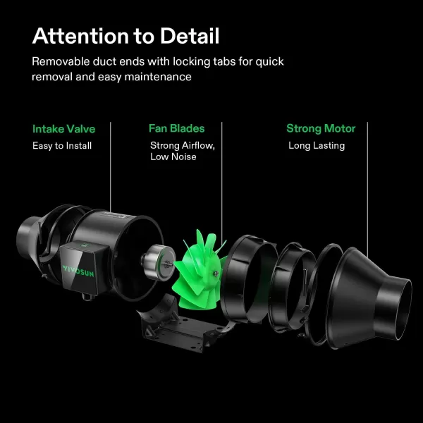 VIVOSUN Smart Air Filtration T6 Kit 6", AeroZesh T6 Inline Duct Fan with E12 Speed Controller, Carbon Filter &amp; 8' Ducting, Cooling &amp; Ventilation System for Grow Tents, Indoor Gardening, Hydroponics