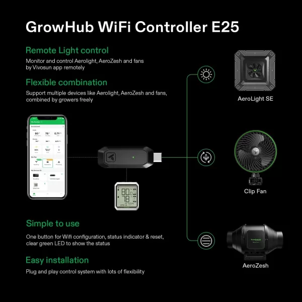 VIVOSUN Smart Grow System with The AeroLight AW200SE, 200W LED Grow Light w/Integrated Circulation Fan &amp; GrowHub Controller E25, Establish an Intelligent Grow Environment