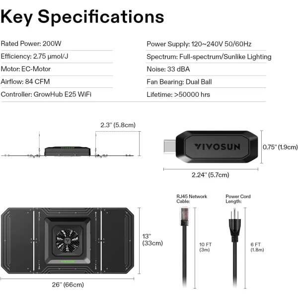 VIVOSUN Smart Grow System with The AeroLight AW200SE, 200W LED Grow Light w/Integrated Circulation Fan &amp; GrowHub Controller E25, Establish an Intelligent Grow Environment
