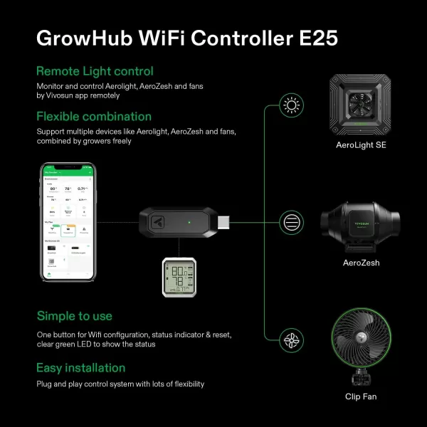 VIVOSUN Smart Grow System with The AeroLight AW200SE, 200W LED Grow Light w/Integrated Circulation Fan &amp; GrowHub Controller E25, Establish an Intelligent Grow Environment