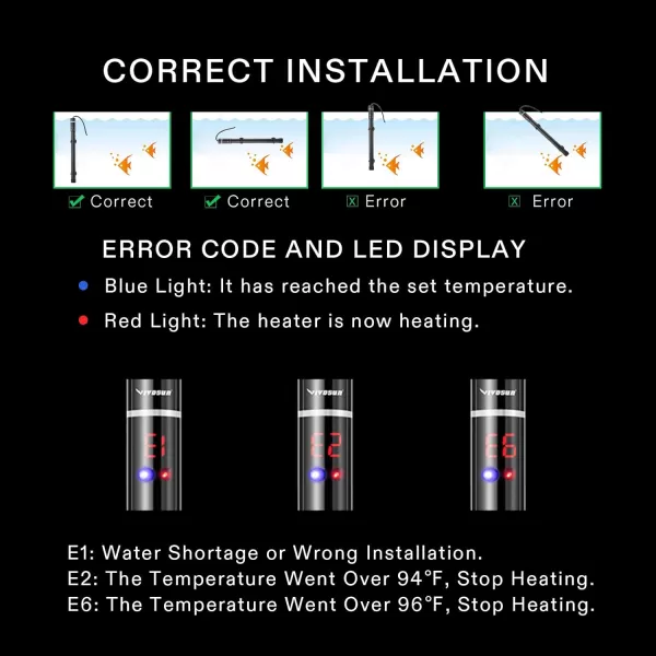 VIVOSUN Submersible Aquarium Heater with Thermometer Combination,100W Titanium Fish Tank Heaters with Intelligent LED Temperature Display and External Temperature Controller)