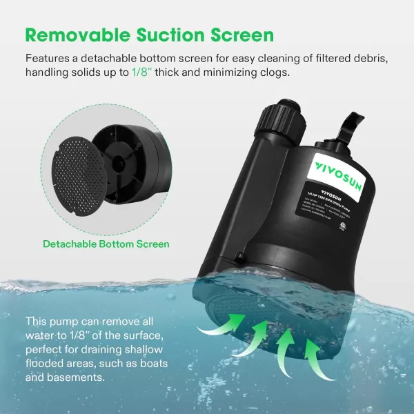 VIVOSUN Submersible Water Pump, 1/4HP 1620GPH Utility Pump, Thermoplastic Sump Pump with 10ft Cable, Compact and Portable, Ideal for Ponds, Basements, Swimming Pools, Hot Tubs Draining