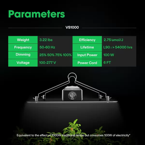 VIVOSUN VS1000 LED Grow Light with Samsung LM301 Diodes &amp; Sosen Driver Dimmable Lights Sunlike Full Spectrum for Indoor Plants Seedling Veg and Bloom Lamps for 2x2/3x3 Tent