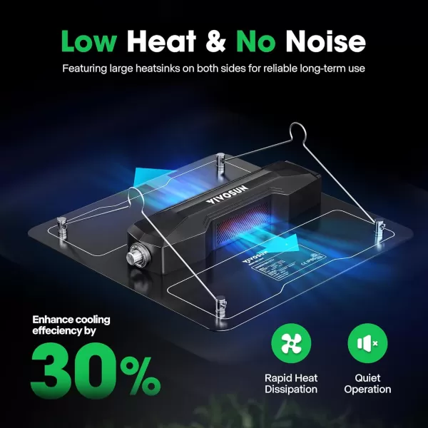 VIVOSUN VS1000 LED Grow Light with Samsung LM301 Diodes &amp; Sosen Driver Dimmable Lights Sunlike Full Spectrum for Indoor Plants Seedling Veg and Bloom Lamps for 2x2/3x3 Tent