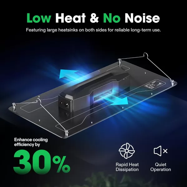 VIVOSUN VS1500 LED Grow Light with Samsung LM301 Diodes &amp; Daisy Chain Driver Dimmable Lights Sunlike Full Spectrum for Indoor Plants Seedling Veg and Bloom Plant Grow Lamps for 3x3 Grow Tent