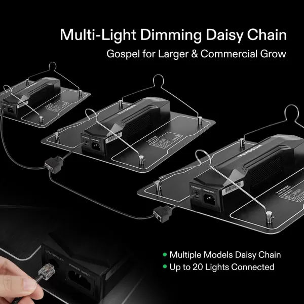 VIVOSUN VS1500 LED Grow Light with Samsung LM301 Diodes &amp; Daisy Chain Driver Dimmable Lights Sunlike Full Spectrum for Indoor Plants Seedling Veg and Bloom Plant Grow Lamps for 3x3 Grow Tent