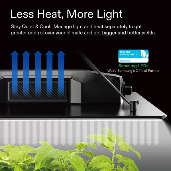 VIVOSUN VS1500 LED Grow Light with Samsung LM301 Diodes &amp; Daisy Chain Driver Dimmable Lights Sunlike Full Spectrum for Indoor Plants Seedling Veg and Bloom Plant Grow Lamps for 3x3 Grow Tent