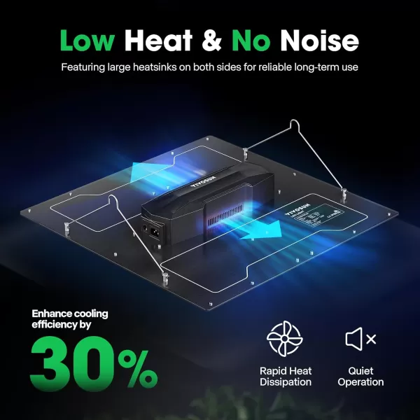 VIVOSUN VS4000 LED Grow Light with Samsung LM301 Diodes &amp; Brand Driver Dimmable Full Spectrum Sunlike Lights with Glasses for Seedling Veg &amp; Bloom Plant Lamp for 4x4/5x5 Tent