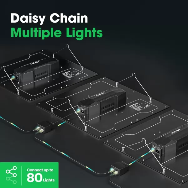 VIVOSUN VS4000 LED Grow Light with Samsung LM301 Diodes &amp; Brand Driver Dimmable Full Spectrum Sunlike Lights with Glasses for Seedling Veg &amp; Bloom Plant Lamp for 4x4/5x5 Tent