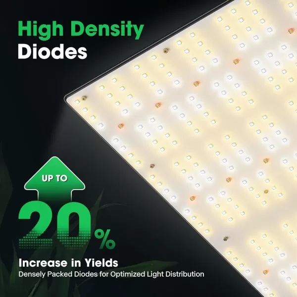 VIVOSUN VS4000 LED Grow Light with Samsung LM301 Diodes &amp; Brand Driver Dimmable Full Spectrum Sunlike Lights with Glasses for Seedling Veg &amp; Bloom Plant Lamp for 4x4/5x5 Tent