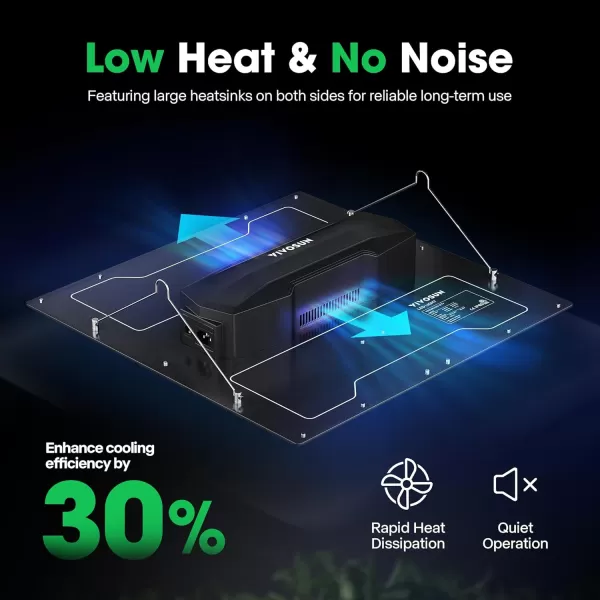 VIVOSUN VS4000 LED Grow Light with Samsung LM301 Diodes &amp; Brand Driver Dimmable Full Spectrum Sunlike Lights with Glasses for Seedling Veg &amp; Bloom Plant Lamp for 4x4/5x5 Tent