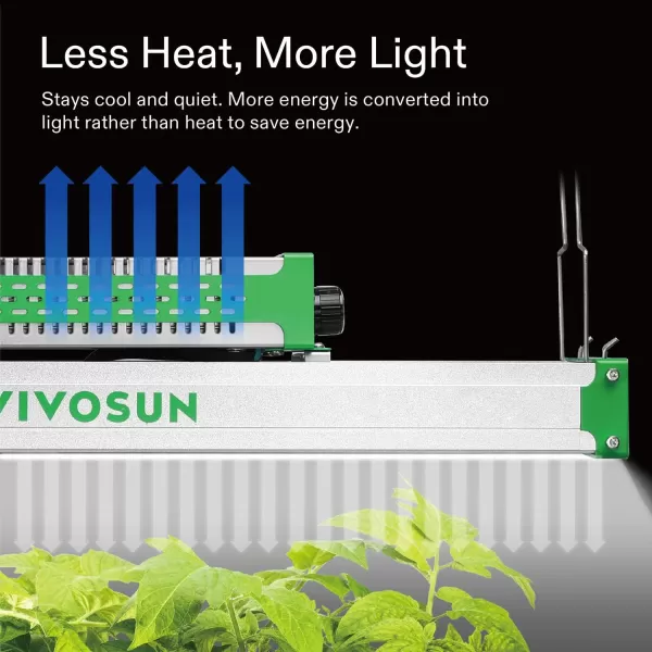 VIVOSUN VSX1600 LED Grow Light, 2 x 2 FT. LED Plant Light with Samsung Diodes and Sunlike Full Spectrum for Indoor Plants, Seedlings, Vegetables, and Flowers