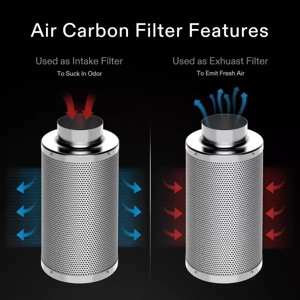 VIVOSUN Ventilation Kit 6 Inch 390 CFM Inline Duct Fan with 6" x 16"Carbon Filter Odor Control System with Australia Virgin Charcoal for Grow Tent Ventilation