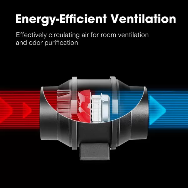 VIVOSUN Ventilation Kit 6 Inch 390 CFM Inline Duct Fan with 6" x 16"Carbon Filter Odor Control System with Australia Virgin Charcoal for Grow Tent Ventilation