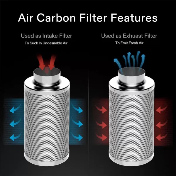 VIVOSUN Ventilation Kit 8 Inch 740 CFM Inline Duct Fan with 8" x 22" Carbon Filter Odor Control System with Australia Virgin Charcoal for Grow Tent Ventilation