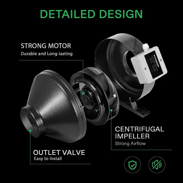 VIVOSUN Ventilation Kit 8 Inch 740 CFM Inline Duct Fan with 8" x 22" Carbon Filter Odor Control System with Australia Virgin Charcoal for Grow Tent Ventilation