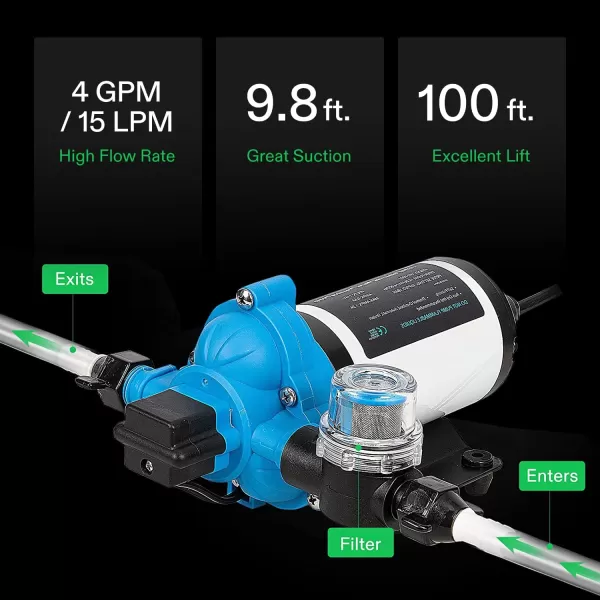 VIVOSUN Water Pressure Pump, 115VAC 4 GPM 45 PSI Diaphragm Water Pump/Strainer for Bathrooms, Kitchens, RVs, and Yachts 