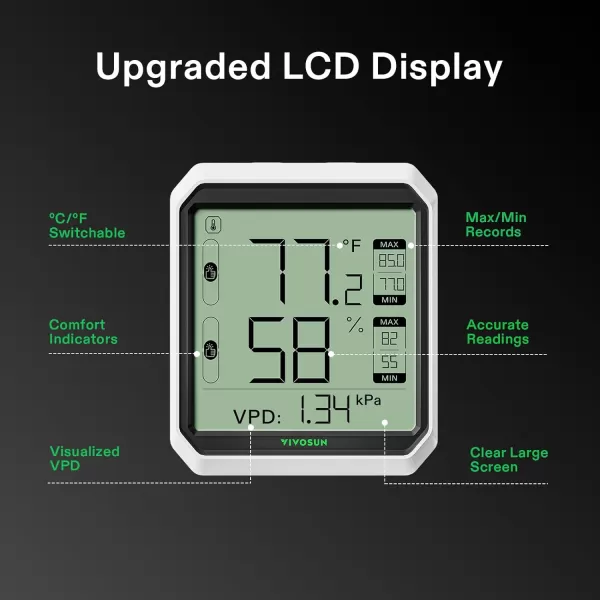 VIVOSUN Digital Thermometer Grow Tent Hygrometer, Indoor Outdoor Temperature and Humidity Meter Guage with Backlight for Home, Office