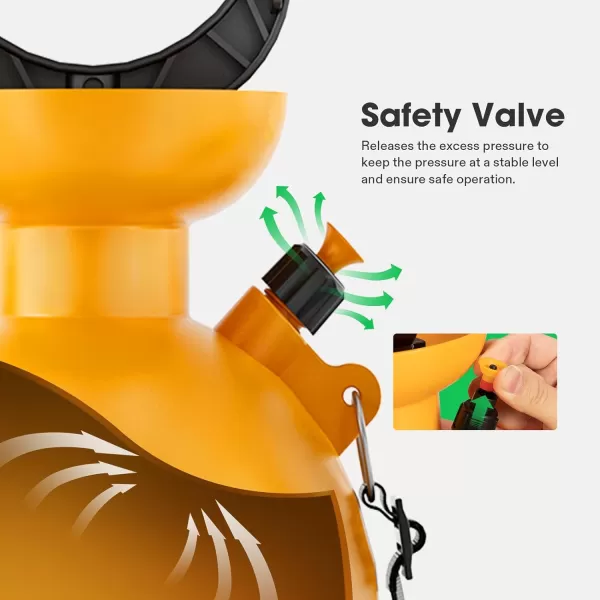 VIVOSUN 2.1Gal/8L Pump Pressure Sprayer, Pressurized Water Spray Bottle with Adjustable Shoulder Strap, Adjustable Nozzle, Safety Valve &amp; Additional Seals, Ideal for Watering, Fertilizing, Cleaning