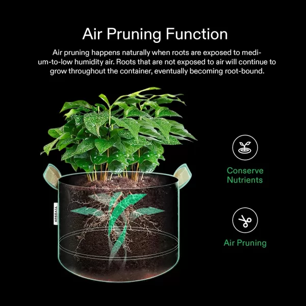 VIVOSUN 5-Pack 5 Gallon Grow Bags Heavy Duty 300G Thickened Nonwoven Plant Fabric Pots with Handles