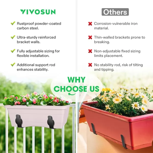 VIVOSUN Planter Box Brackets, Adjustable Window Box Brackets, Universal Carbon Steel Flower Box Holders for Railings, Fences, Walls, Window Sills, 4-Pack