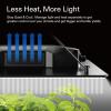 imageVIVOSUN Grow Tent Complete System 2 x 2 ft Grow Tent Kit and AeroWave A6 Grow Tent Clip Fan with VS1000 Led Grow Light 4 Inch 190CFM Inline Fan Carbon Filter and 8ft Ducting Combo 24quot x 24quot x 48