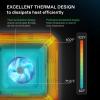 imageVIVOSUN S558 5x5 Grow Tent Smart System with AeroLight A100 100W LED Grow Light AeroZesh S6 6 inch 405 CFM Inline Duct Fan GrowHub E42 WiFiControl 6 Inch Air Carbon Filter and Aluminum Ducting