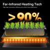 imageVIVOSUN 2in1 48x36x72 Mylar Reflective Grow Tent with VS1000 LED Grow Light Trellis Netting Inline Fan and Durable Waterproof Seedling Heat Mat