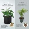 imageVIVOSUN 5Pack 25 Gallon Grow Bags Nutrients Base A401 ampamp B142 Bundle and Coco Coir Brick 14lbs 100 Natural Organic Compressed Coconut Coir Fiber with Low EC