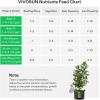 imageVIVOSUN 5Pack 7 Gallon Grow Bags Nutrients Base A401 ampamp B142 Bundle and Coco Coir Brick 14lbs 100 Natural Organic Compressed Coconut Coir Fiber with Low EC