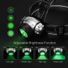 imageVIVOSUN Indoor Hydroponics LED Grow Room Glasses and 19Bulb High Intensity LED Green Light Grow Room Headlight