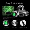 imageVIVOSUN Indoor Hydroponics LED Grow Room Glasses and 19Bulb High Intensity LED Green Light Grow Room Headlight