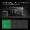 imageVIVOSUN S276 32quotx32quotx63quot Grow Tent AeroLight 100W LED Grow Light and GrowHub Controller E42A Smart Environmental WiFiController with Temperature Humidity VPD Timer Cycle Schedule Controls