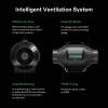imageVIVOSUN S425 4x2 Grow Tent Smart Air Filtration PRO T4 Kit 4quot AeroZesh T4 Inline Duct Fan wGrowHub E42A Temp Humidity WiFiController Carbon Filter ampamp Ducting Cooling ampamp Ventilation System