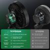 imageVIVOSUN S848 4x8 Grow Tent Smart Air Filtration PRO G8 Kit 8quot AeroZesh G8 Inline Duct Fan wGrowHub E42A Temp Humidity WiFiController Carbon Filter ampamp Ducting AeroWave E6 Grow Tent Fan 6