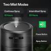 imageVIVOSUN AeroStream U075 USB Humidifier and 4Pack FlexFeed SelfWatering Irrigation Pot AutoIrrigation Fabric Pot Base with Water Meter ampamp Maintenance Window