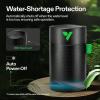 imageVIVOSUN AeroStream U075 USB Humidifier and 4Pack FlexFeed SelfWatering Irrigation Pot AutoIrrigation Fabric Pot Base with Water Meter ampamp Maintenance Window