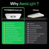 imageVIVOSUN Smart Grow System with AeroLight 100W LED Grow Light with an Integrated Circulation Fan and GrowHub Controller E42A Smart Environmental WiFiController